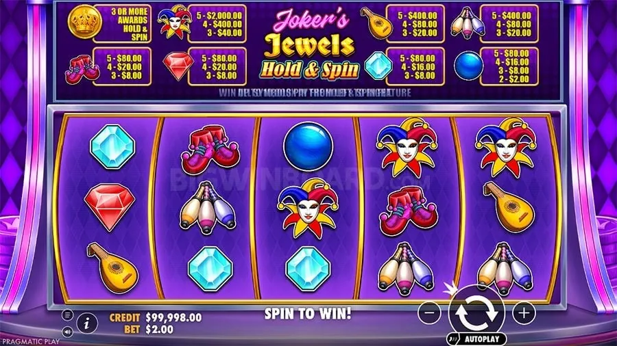 spintime Effective Bankroll Management
